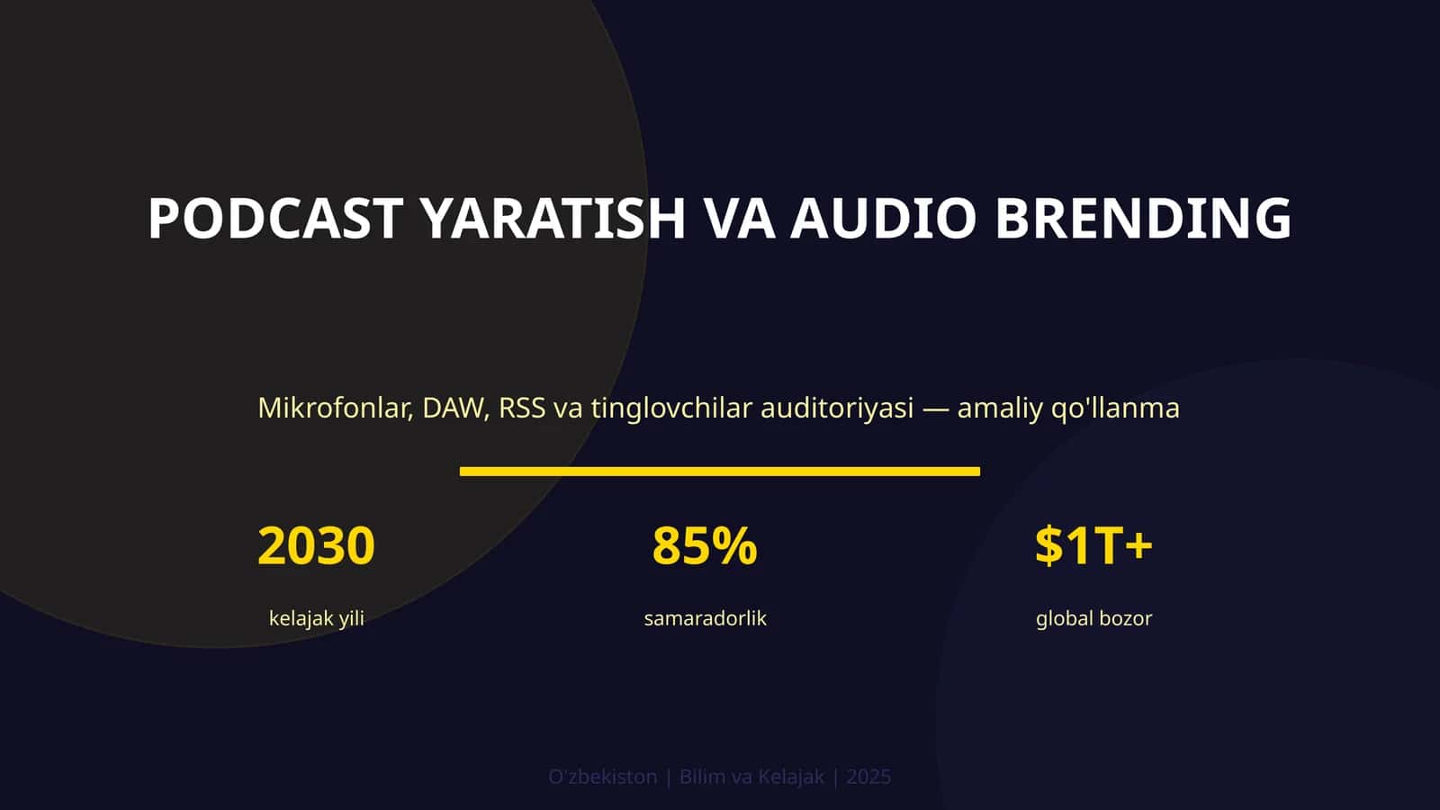 Podcast yaratish va audiо brending 1