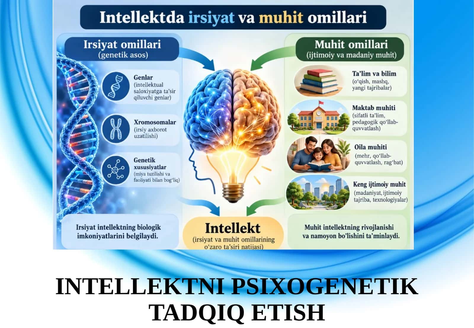 INTELLEKTNI PSIXOGENETIK TADQIQ ETISH 1