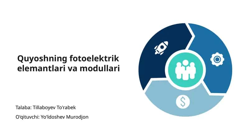 Quyoshning fotoelektrik elemantlari va modullari 1