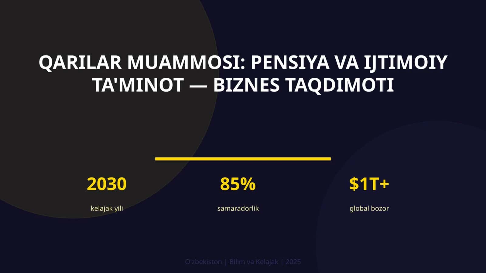 Qarilar muammosi: pensiya va ijtimoiy ta'minot — biznes taqdimoti 1