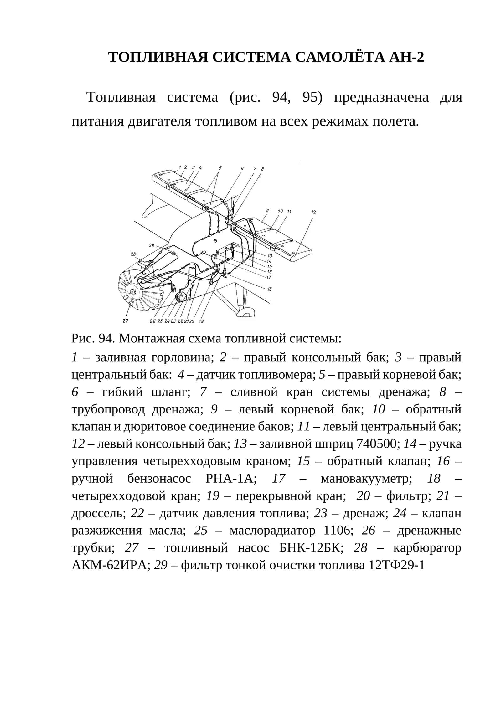 Топливная система самолета Ан-2 1