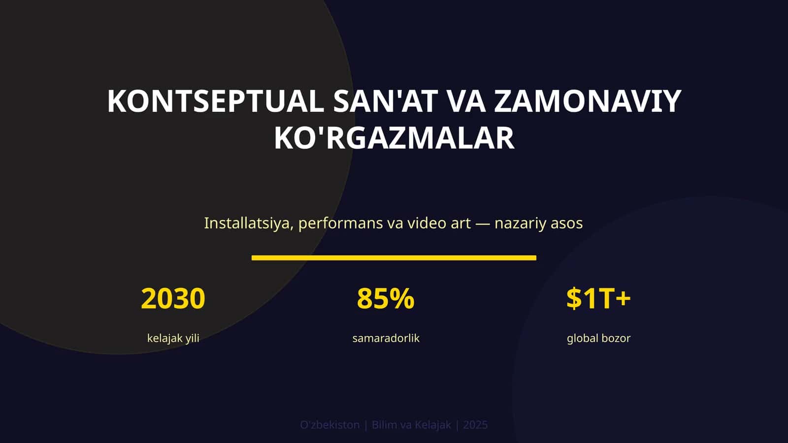 Kontseptual san'at va zamonaviy ko'rgazmalar 1