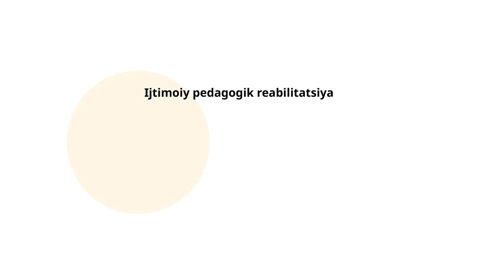 Ijtimoiy pedagogik reabilitatsiya 1