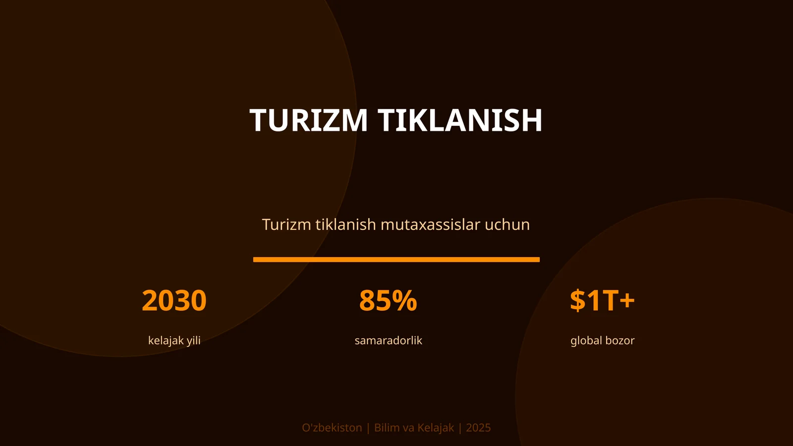 Turizm tiklanish 1