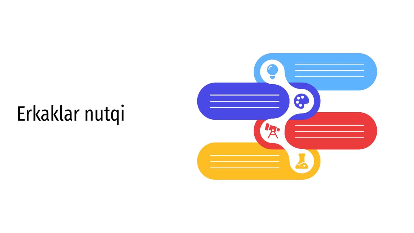 Erkaklar nutqi 1