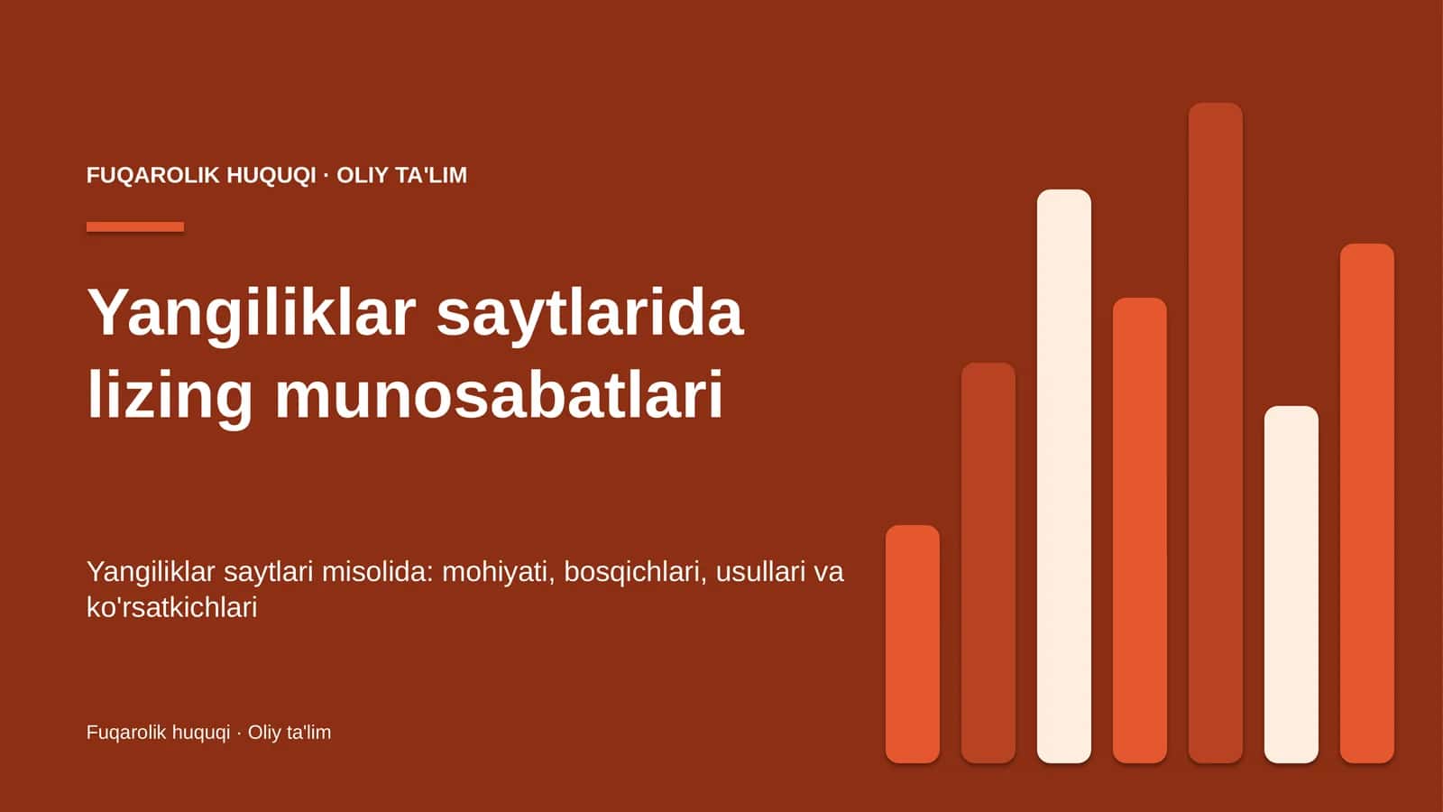 yangiliklar saytlarida lizing munosabatlari 6952 1