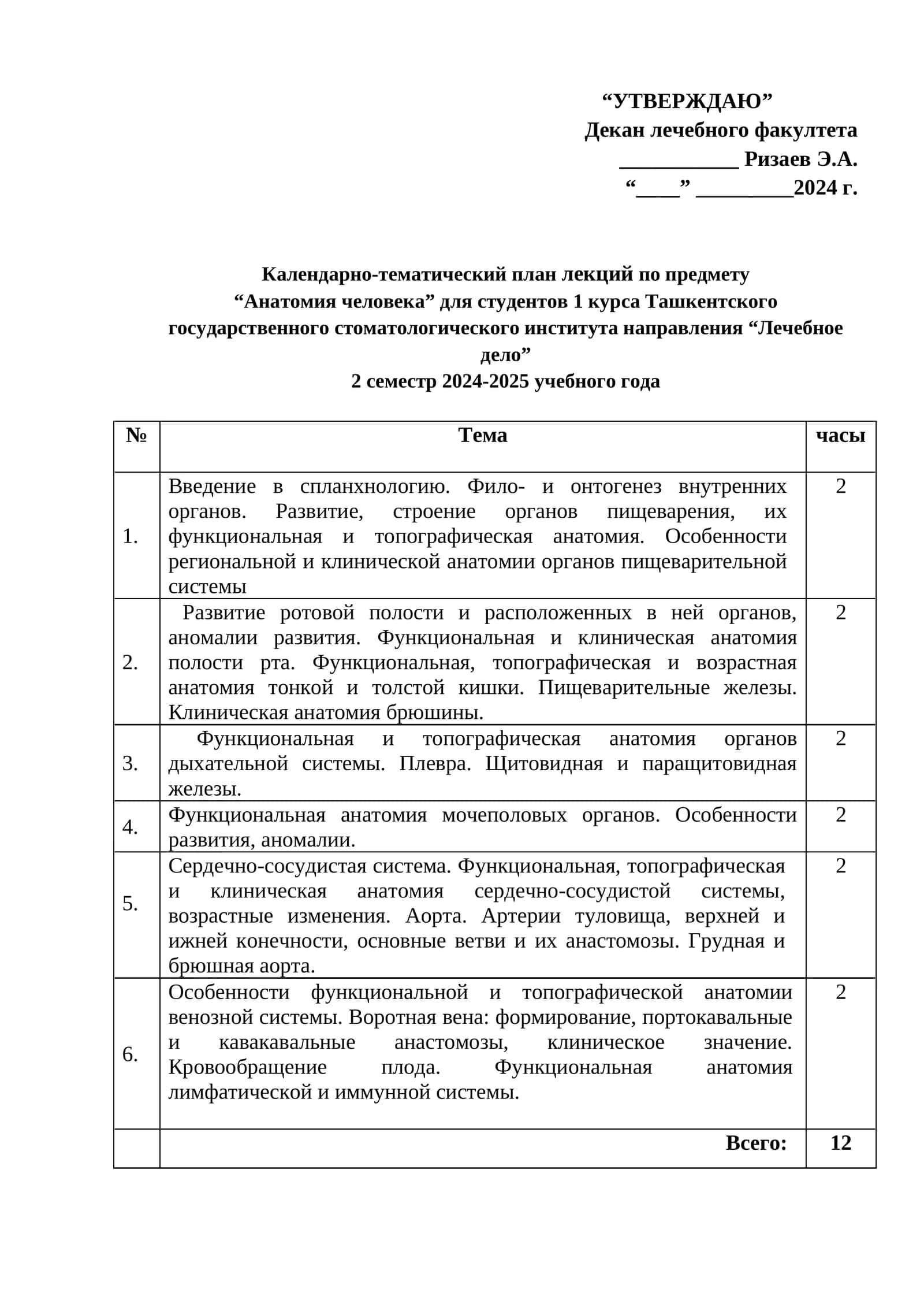 Календарно-тематический план лекций по предмету "Анатомия человека" для студентов 1 курса Ташкентского государственного стоматологического института направления "Лечебное дело" 1