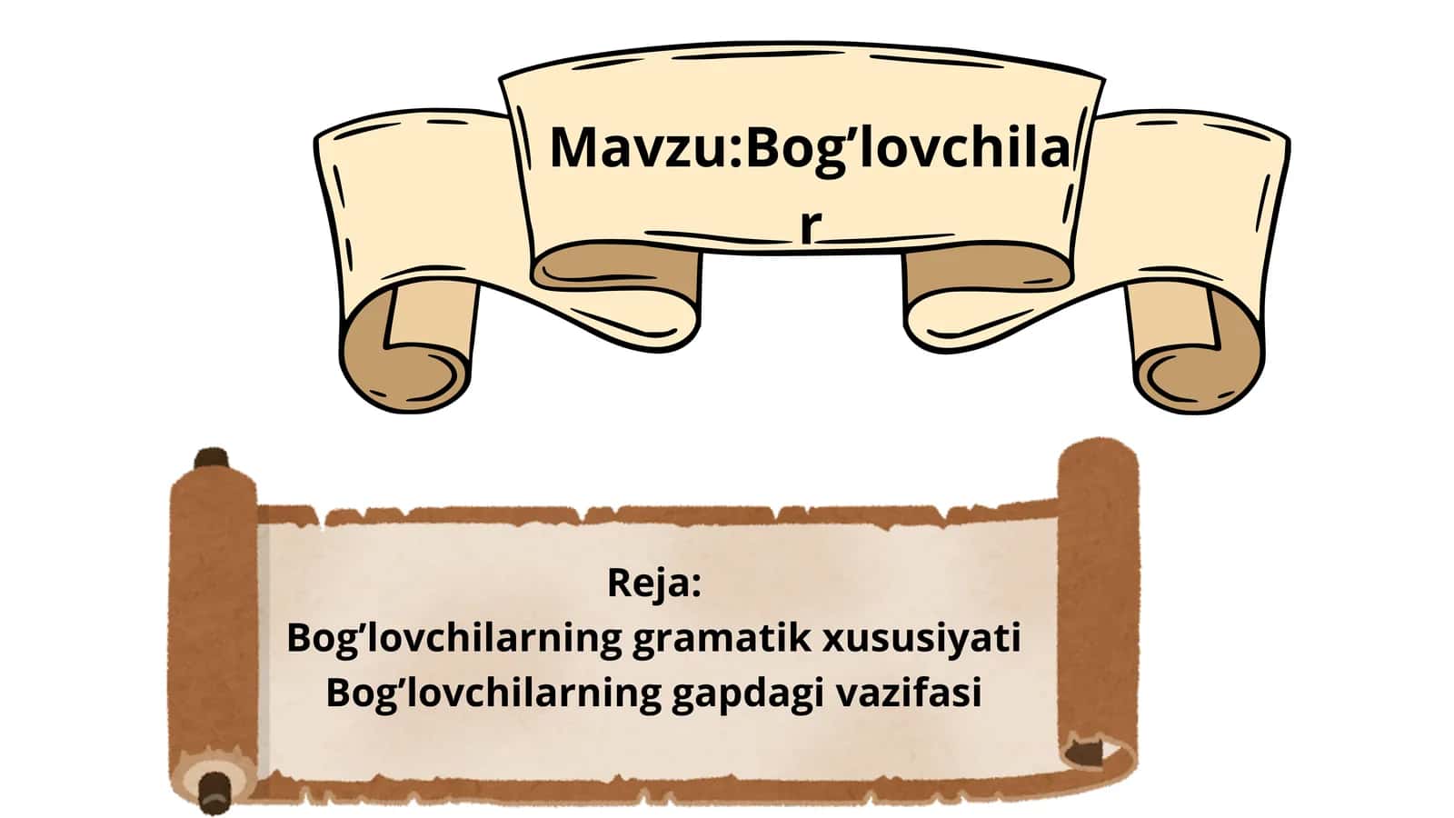 Bog’lovchilarning gramatik xususiyati 1