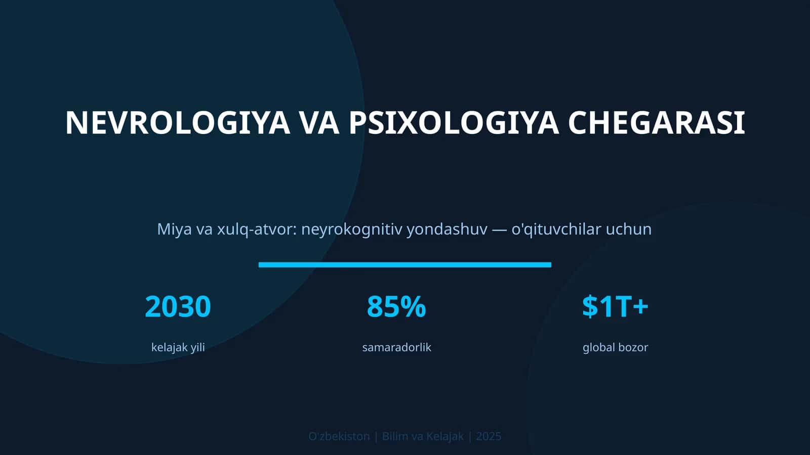 Nevrologiya va psixologiya chegarasi 1