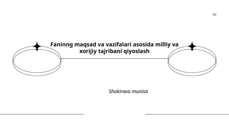 Masadaga Fanning maqsad va vazifalari 1