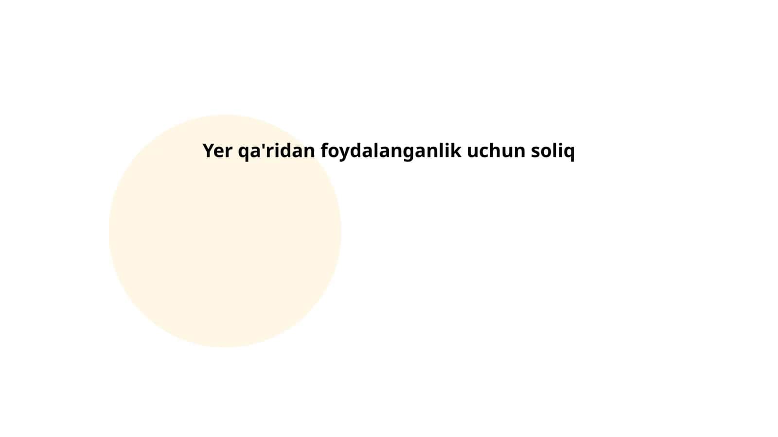 Yer qa'ridan foydalanganlik uchun soliq 1