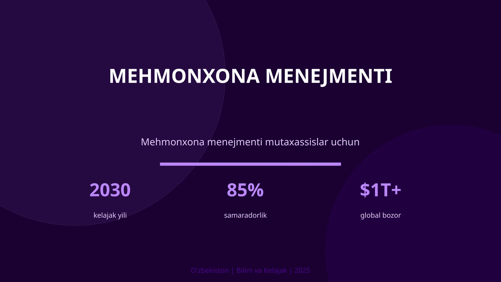 Mehmonxona Menejmenti 1
