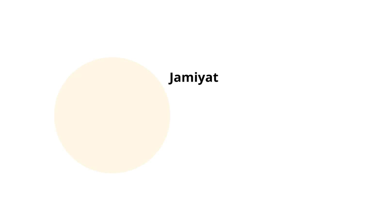 Jamiyat 1
