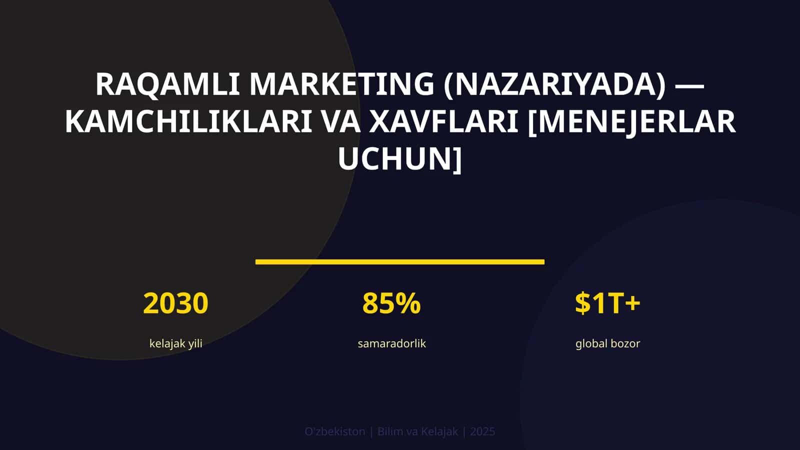 RAQAMLI MARKETING (NAZARIYADA) — KAMCHILIKLARI VA XAVFLARI [MENEJERLAR UCHUN] 1