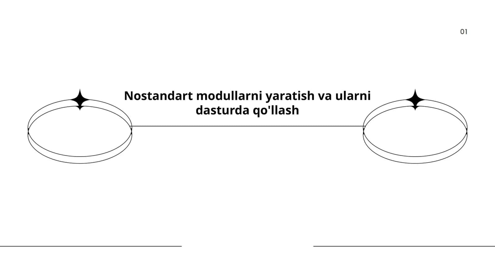 Nostandart modullarni yaratish va ularni dasturda qo'llash 1