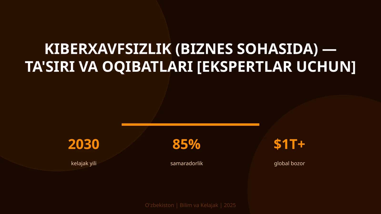 KIBERXAVFSIZLIK (BIZNES SOHASIDA) — TA'SIRI VA OQIBATLARI [EKSPERTLAR UCHUN] 1