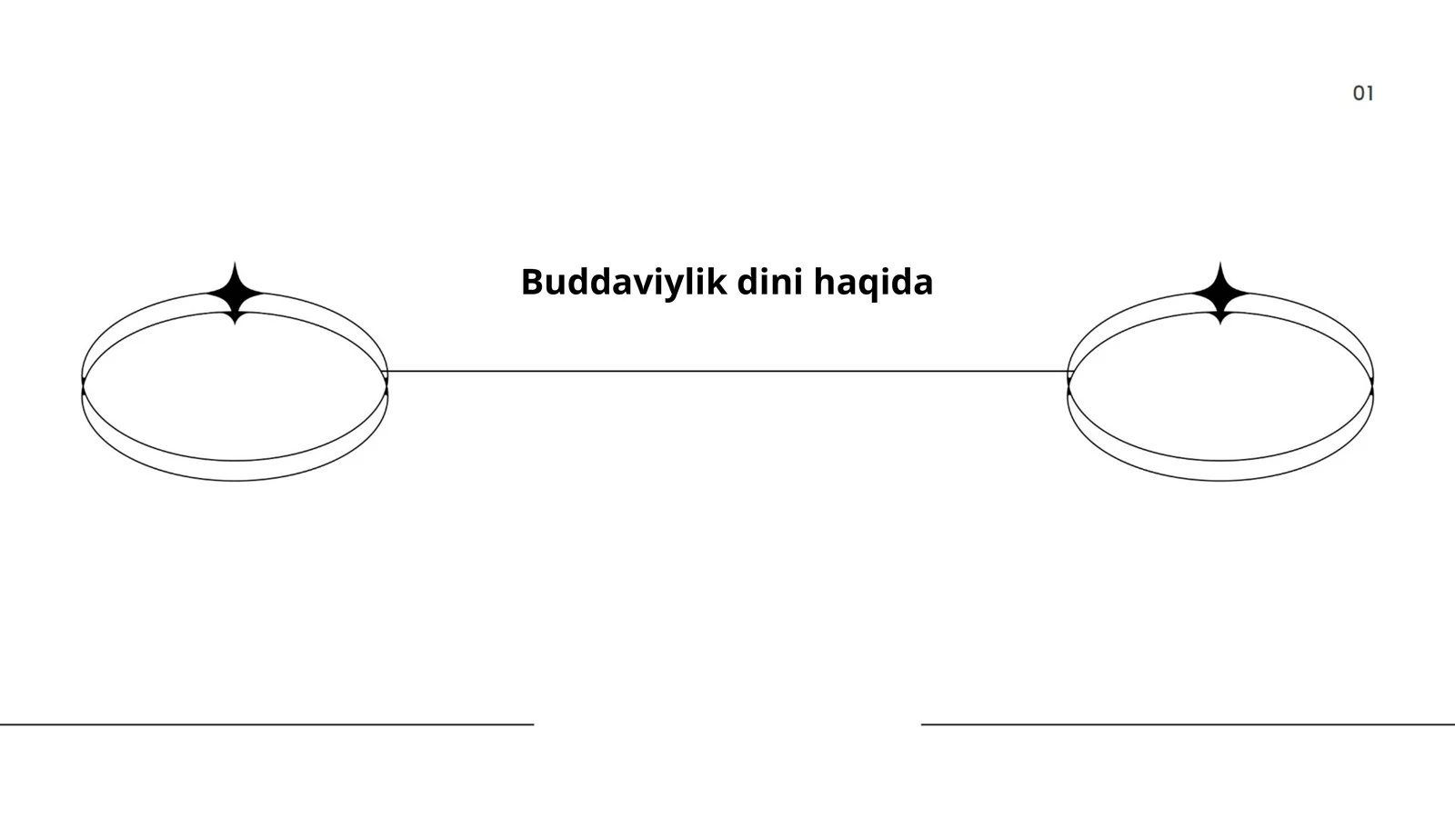 Buddaviylik dini haqida 1