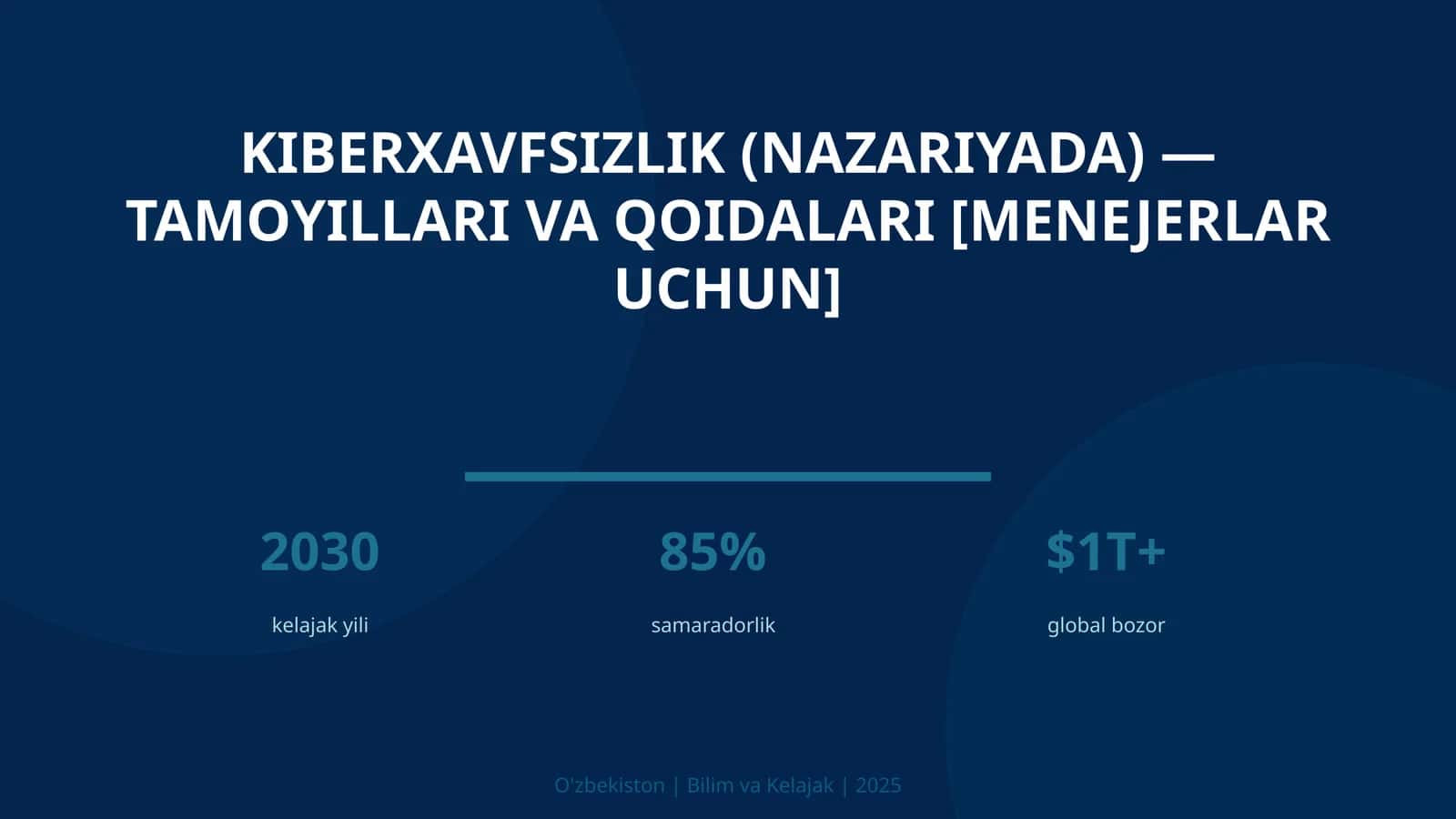 KIBERXAVFSIZLIK (NAZARIYADA) — TAMOYILLARI VA QOIDALARI [MENEJERLAR UCHUN] 1