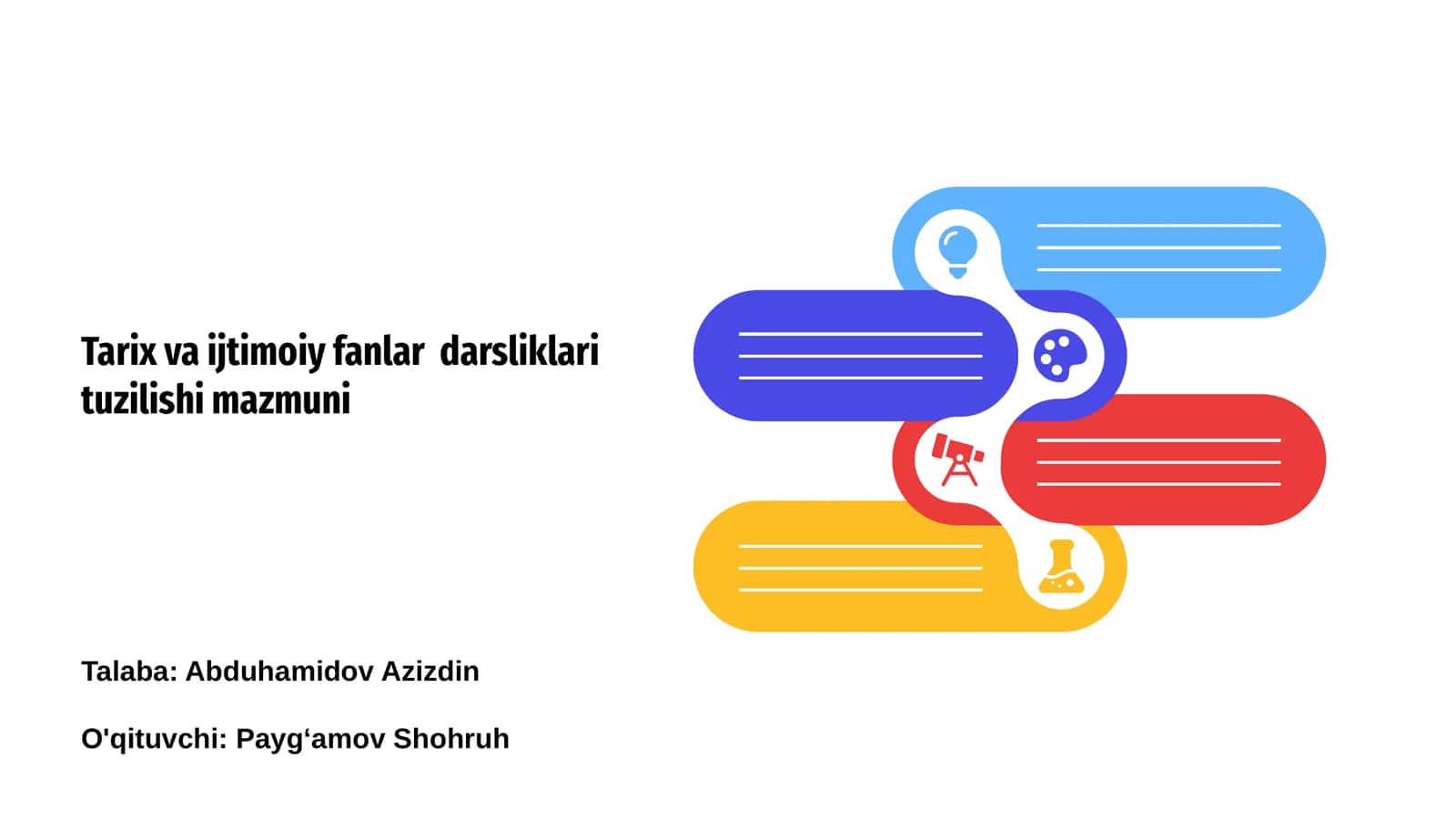 Tarix va ijtimoiy fanlar darsliklari tuzilishi mazmuni 1