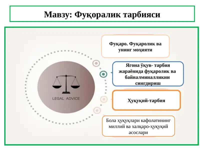 Фуқараликтарбияси 1