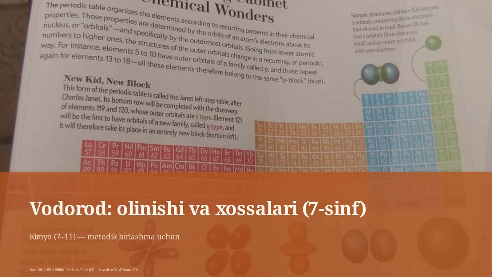 Vodorod: olinishi va xossalari (7-sinf) 1