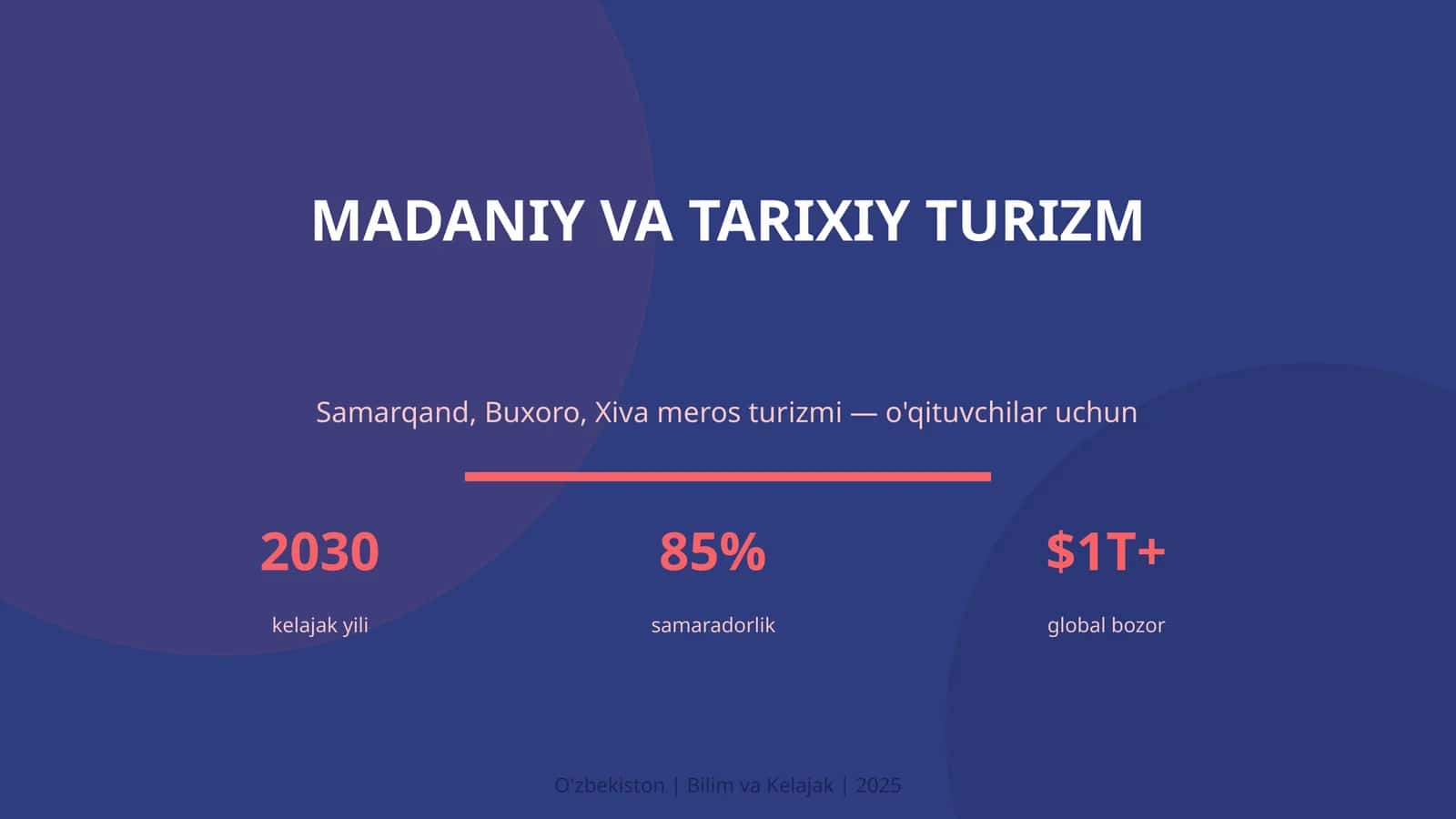 MADANIY VA TARIXIY TURIZM 1