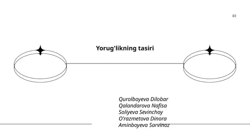 Yorug'likning tasiri 1