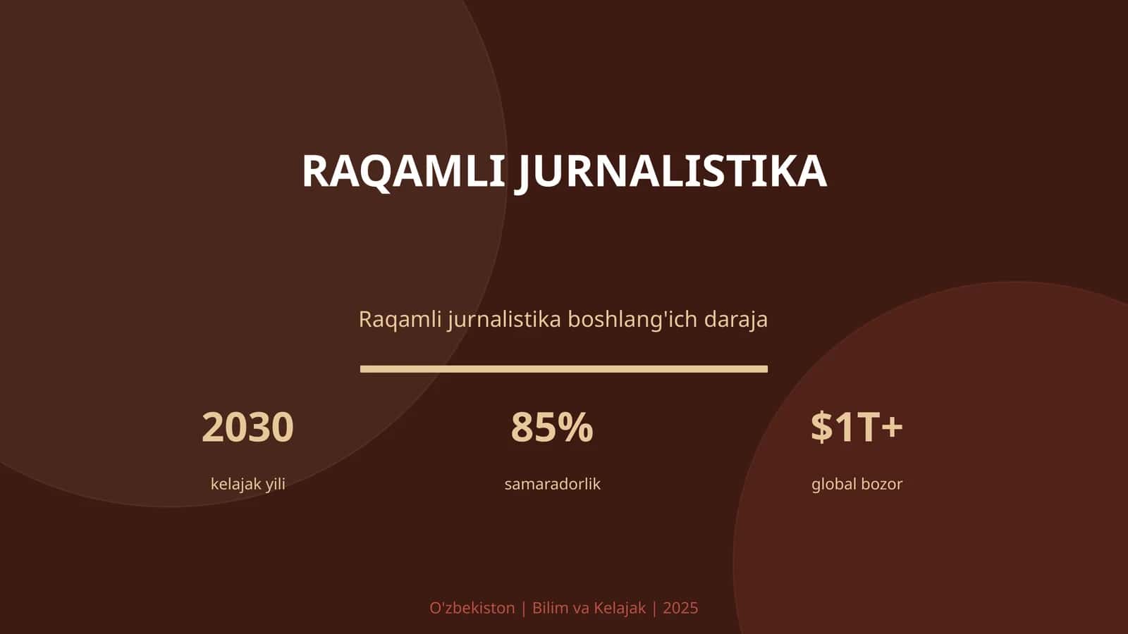 Raqamli Jurnalistika 1