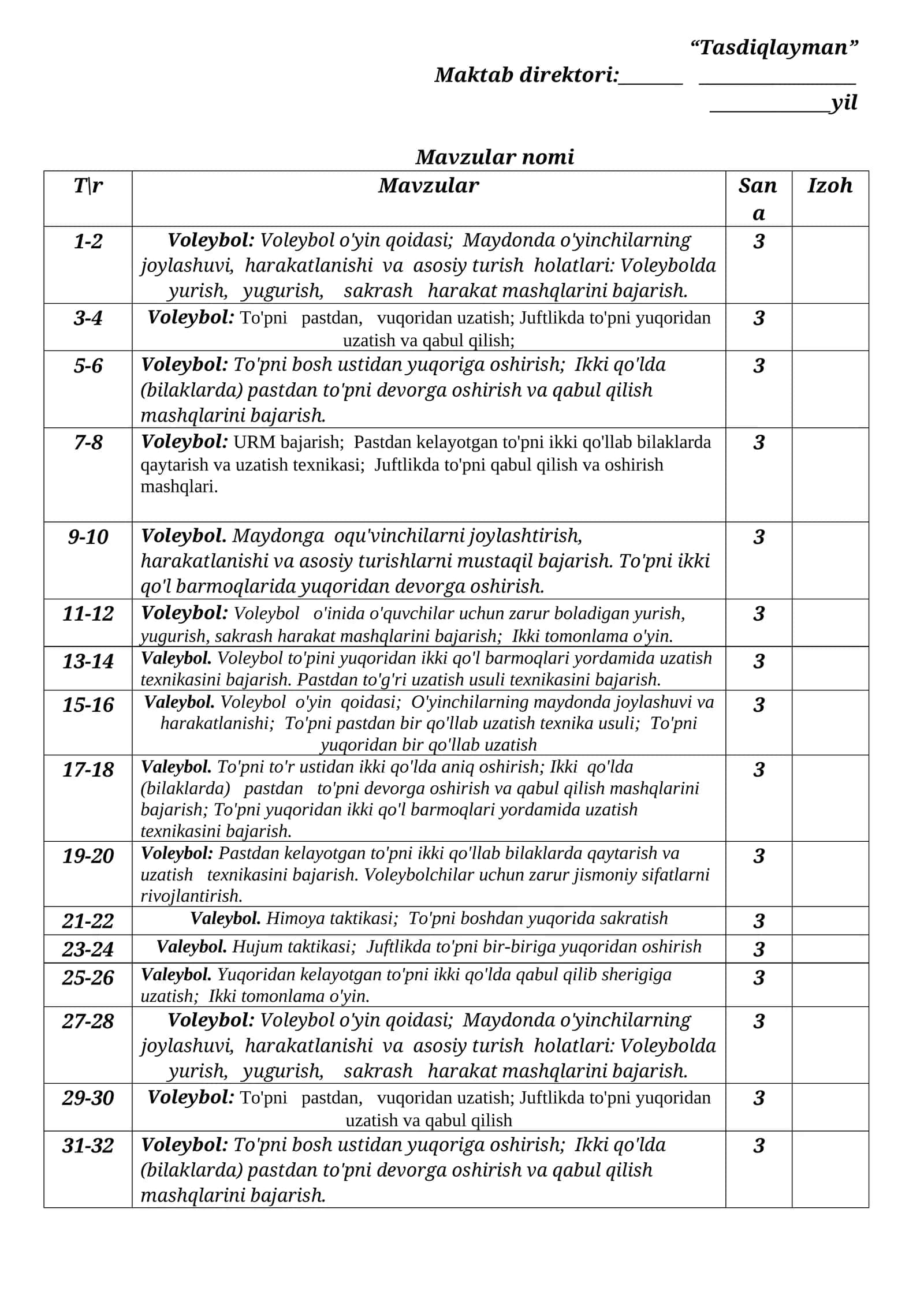 Voleybol o'yin qoidasi 1