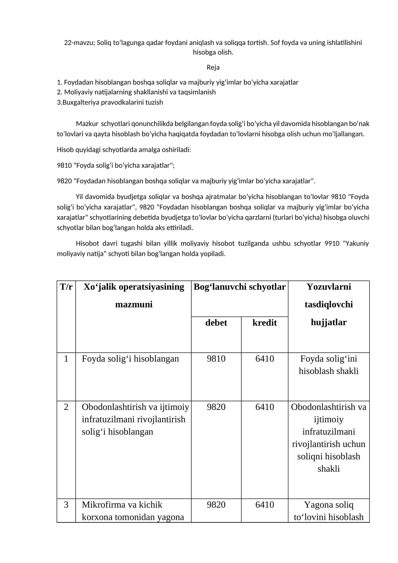 22-mavzu; Soliq to‘lagunga qadar foydani aniqlash va soliqqa tortish. Sof foyda va uning ishlatilishini hisobga olish 1