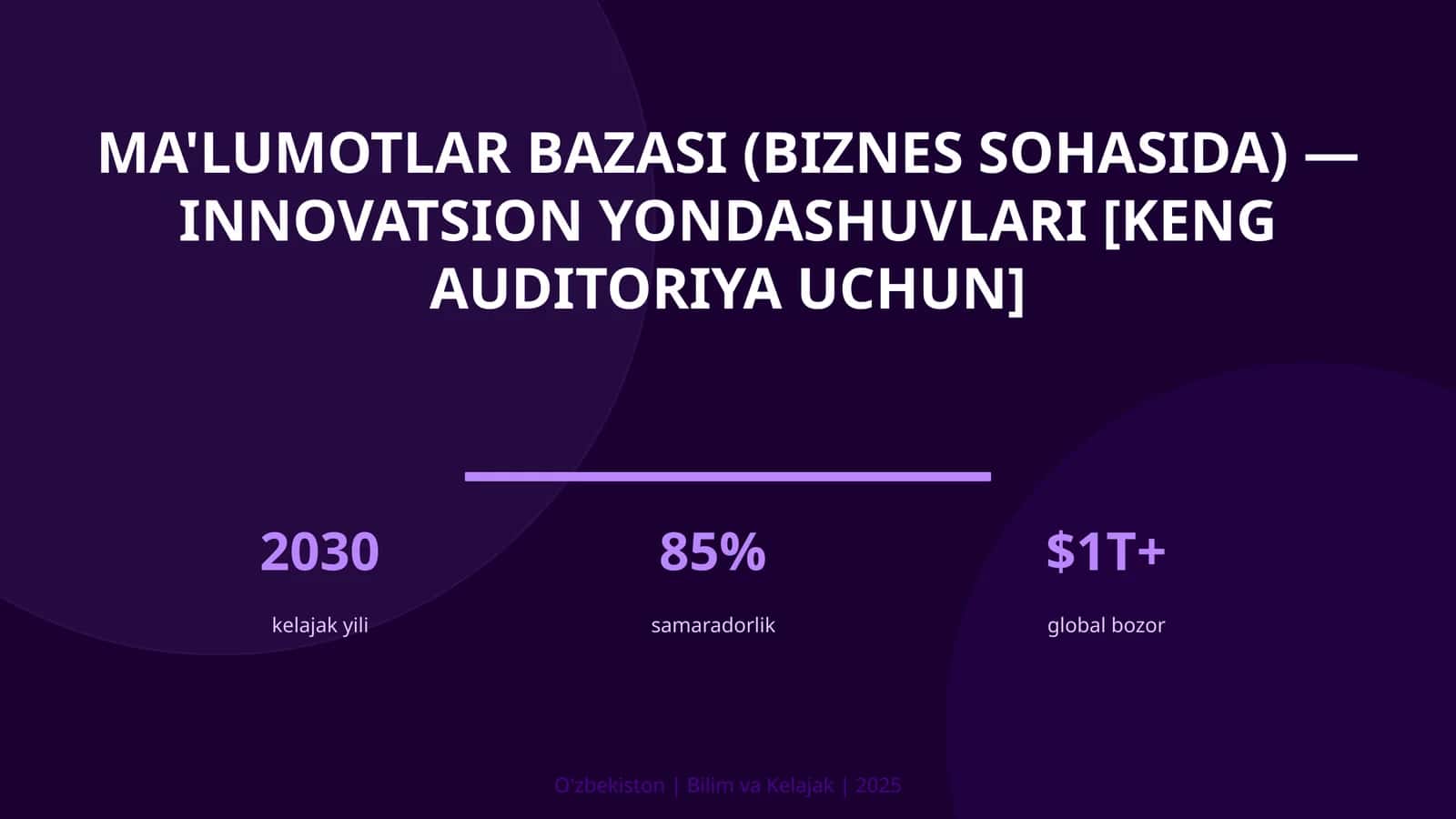 MA'LUMOTLAR BAZASI (BIZNES SOHASIDA) — INNOVATSION YONDASHUVLARI [KENG AUDITORIYA UCHUN] 1