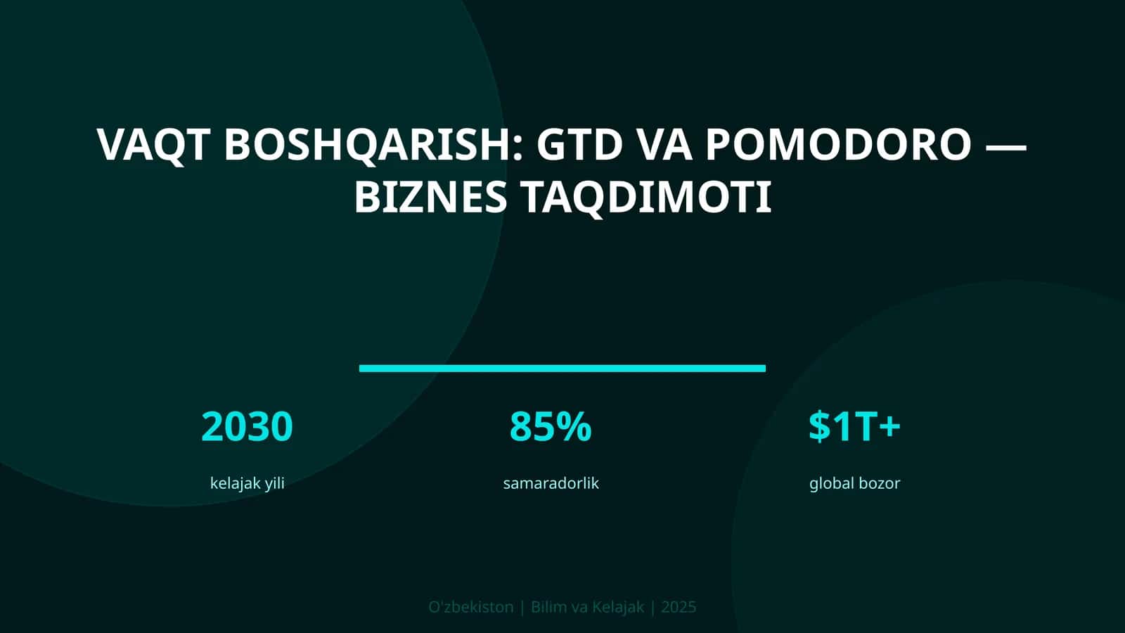Vaqt boshqarish: GTD va Pomodoro — biznes taqdimoti 1
