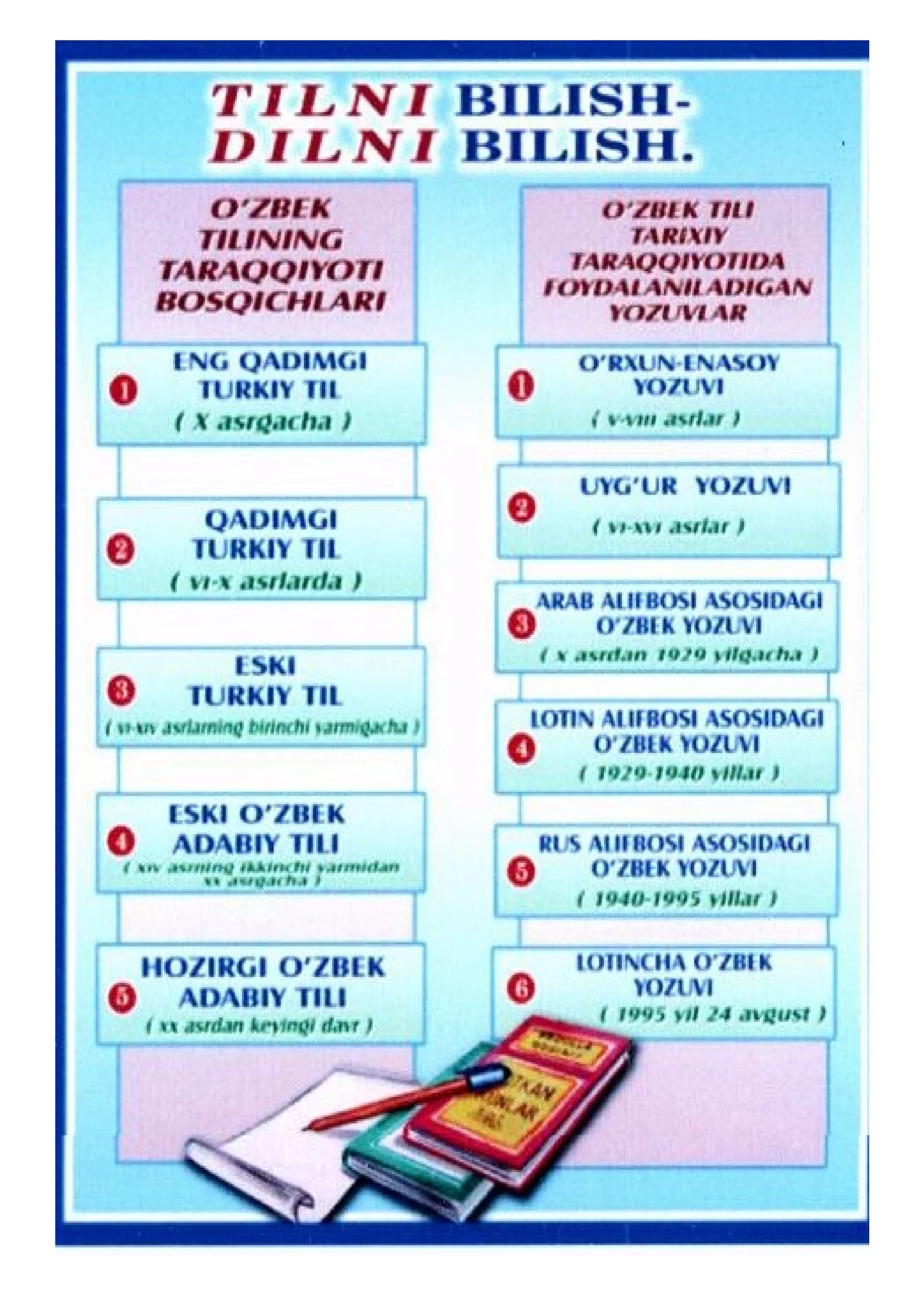 Til bayrami rasmlar 1