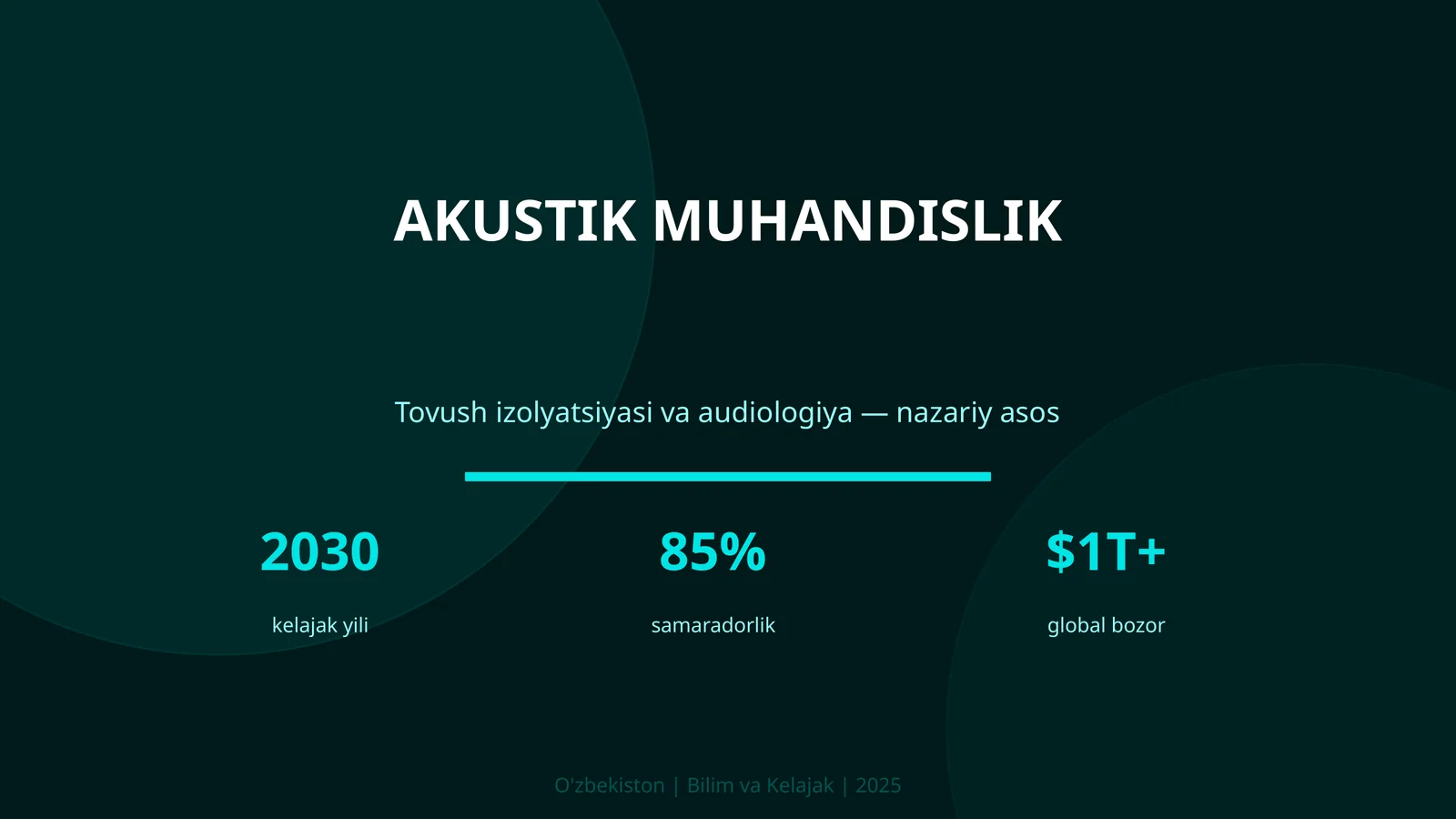 Akustik muhandislik 1