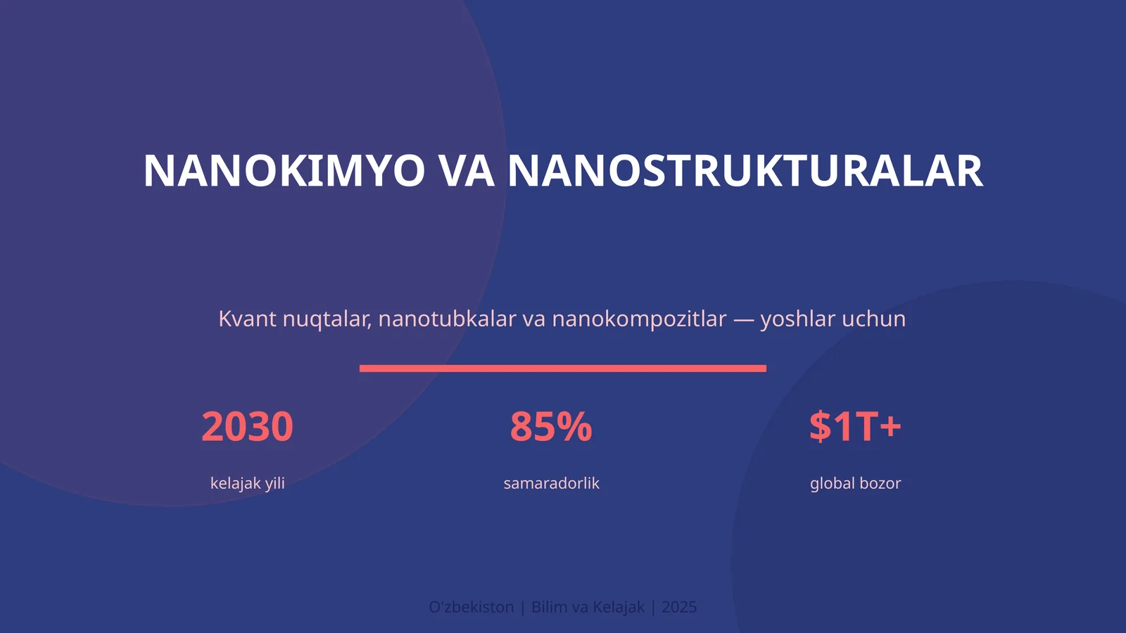 NANOKIMYO VA NANOSTRUKTURALAR 1