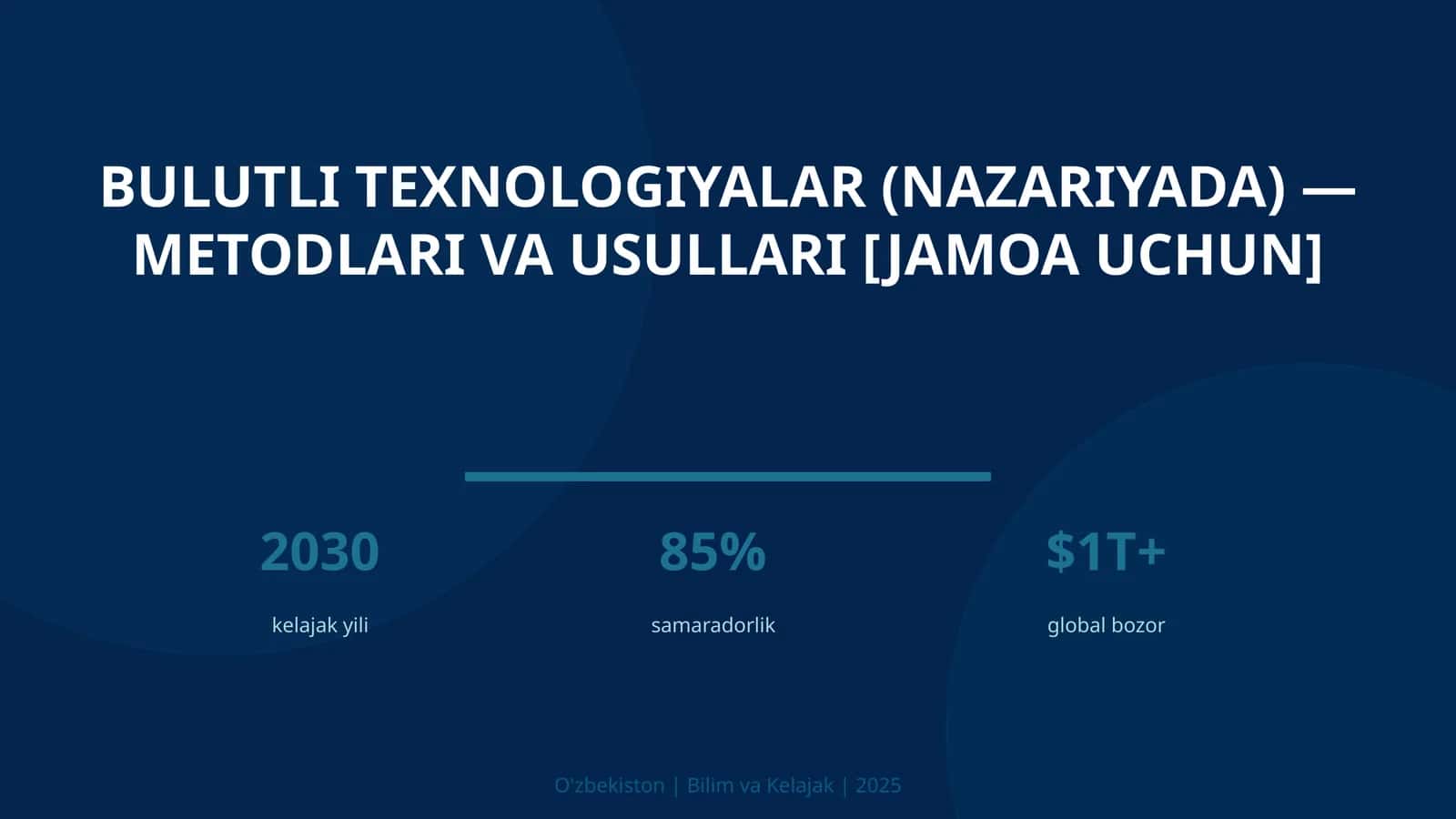 Bulutli texnologiyalar (nazariyada) — metodlari va usullari [jamoa uchun] 1