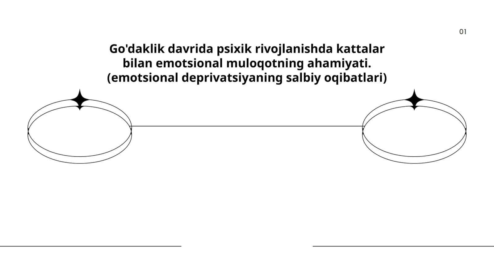Go'daklik davrida psixik rivojlanishda kattalar bilan emotsional muloqotning ahamiyati 1