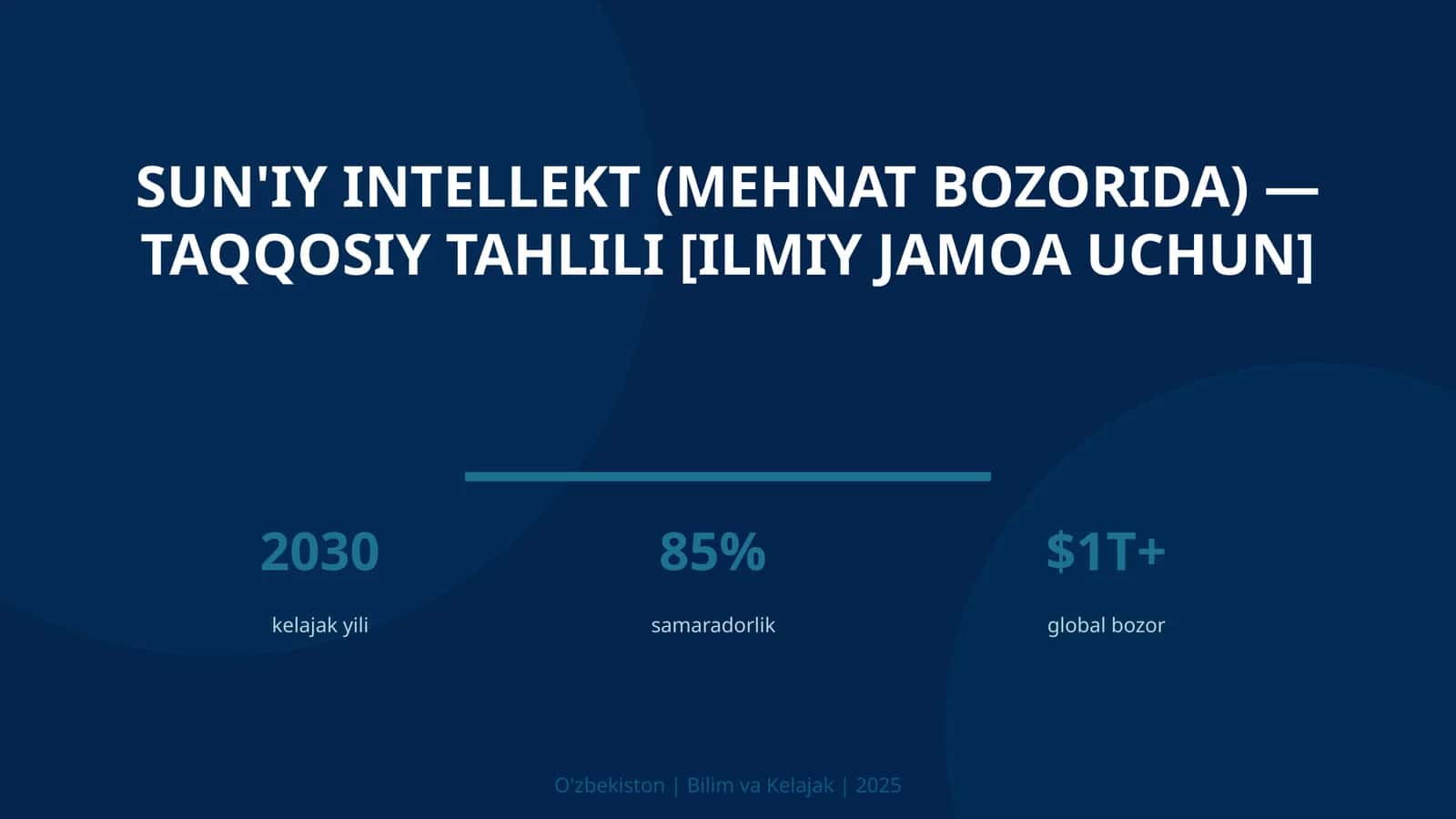 Sun'iy intellekt (mehnat bozorida) — taqqosiy tahlili [ilmiy jamoa uchun] 1