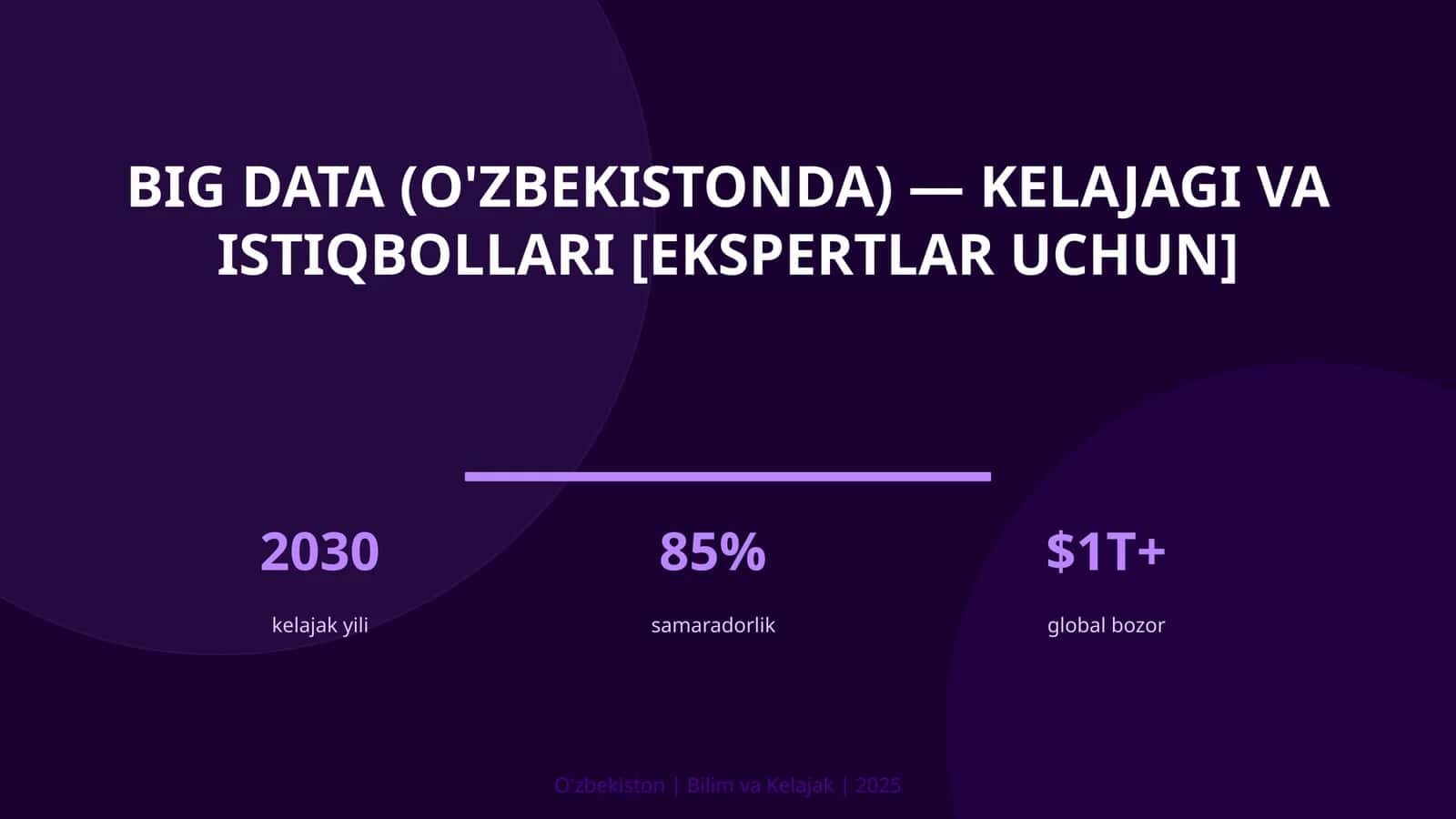 Big Data (O'zbekistonda) — kelajagi va istiqbollari [ekspertlar uchun] 1