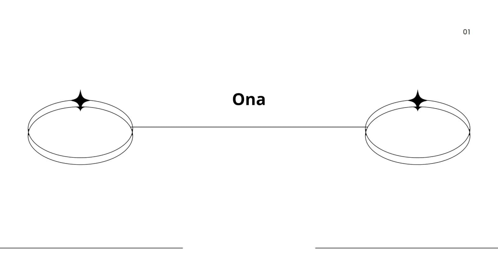 Ona 1