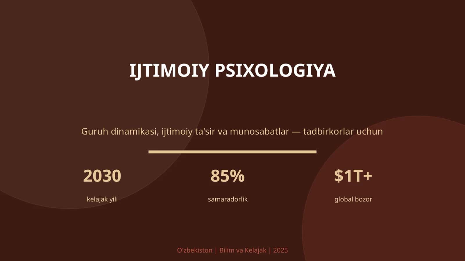 Ijtimoiy psixologiya 1