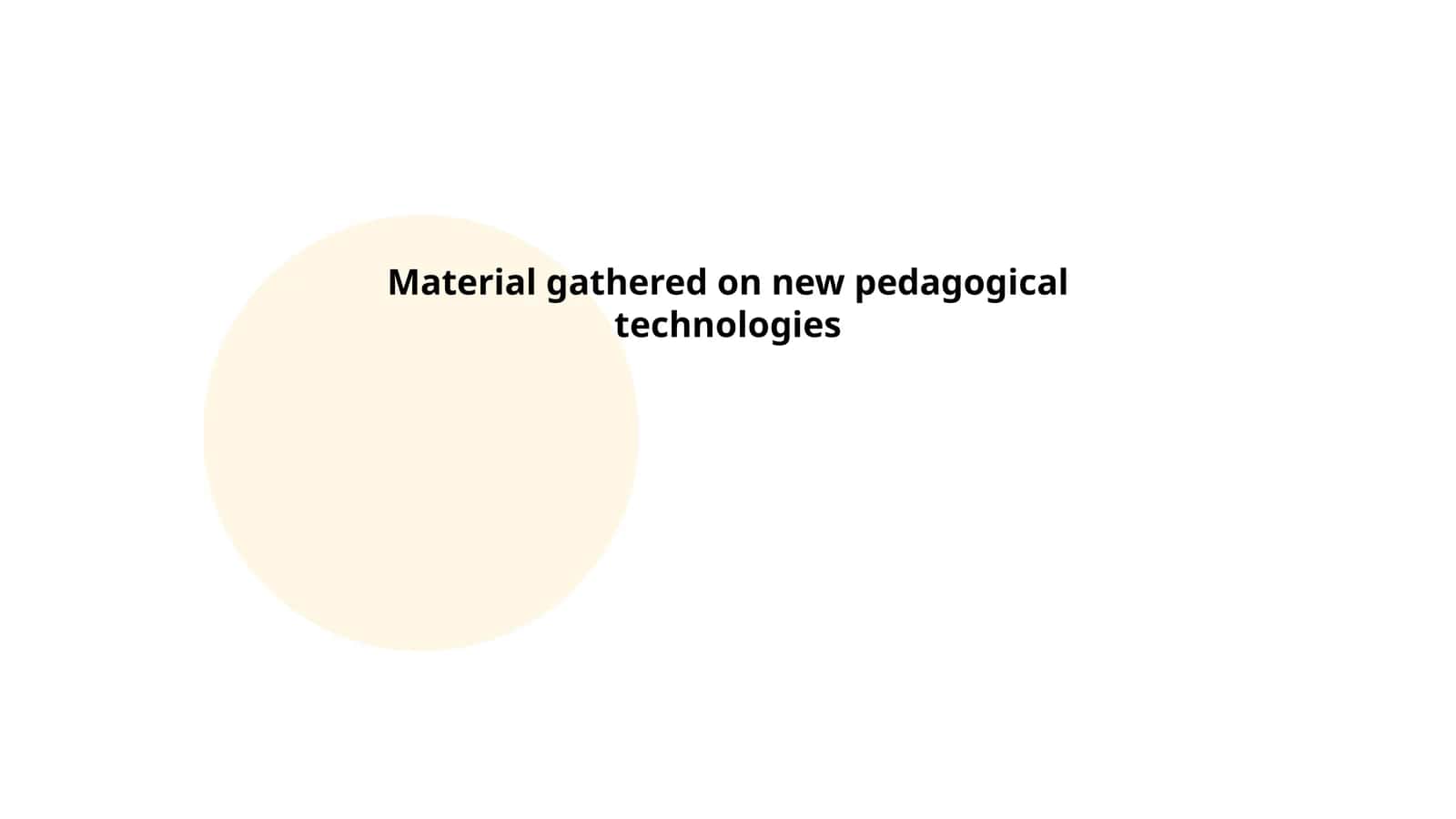 Language Aspects of Teaching Practice 1