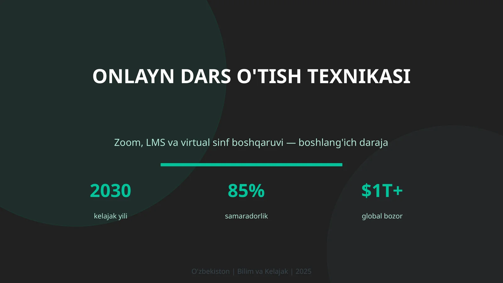 ONLAYN DARS O'TISH TEXNIKASI 1