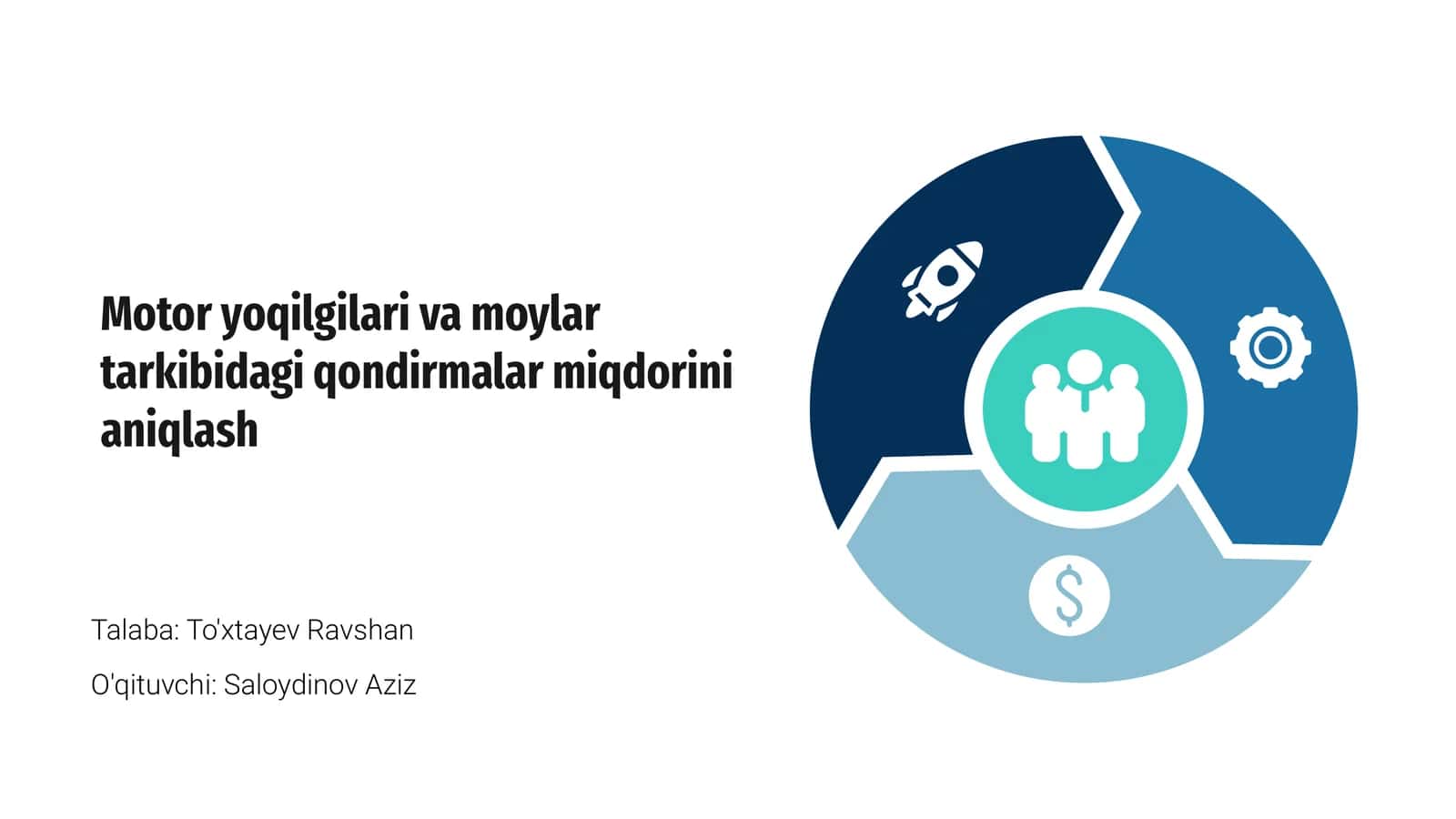 Motor yoqilgilari va moylar tarkibidagi qondirmalar miqdorini aniqlash 1