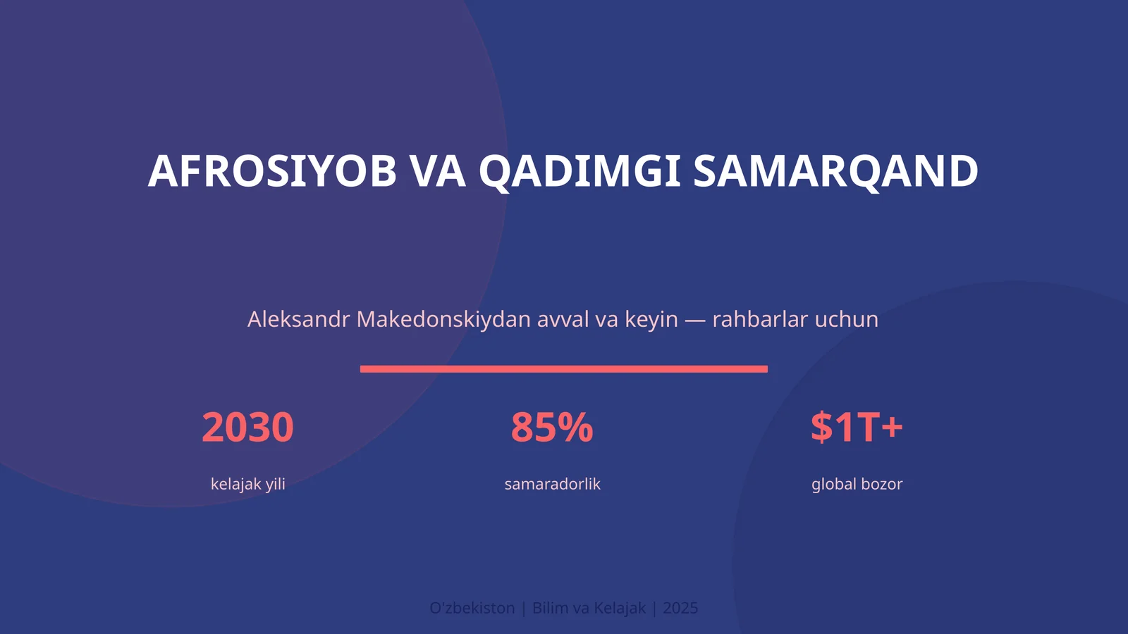 Afrosiyob va qadimgi Samarqand 1