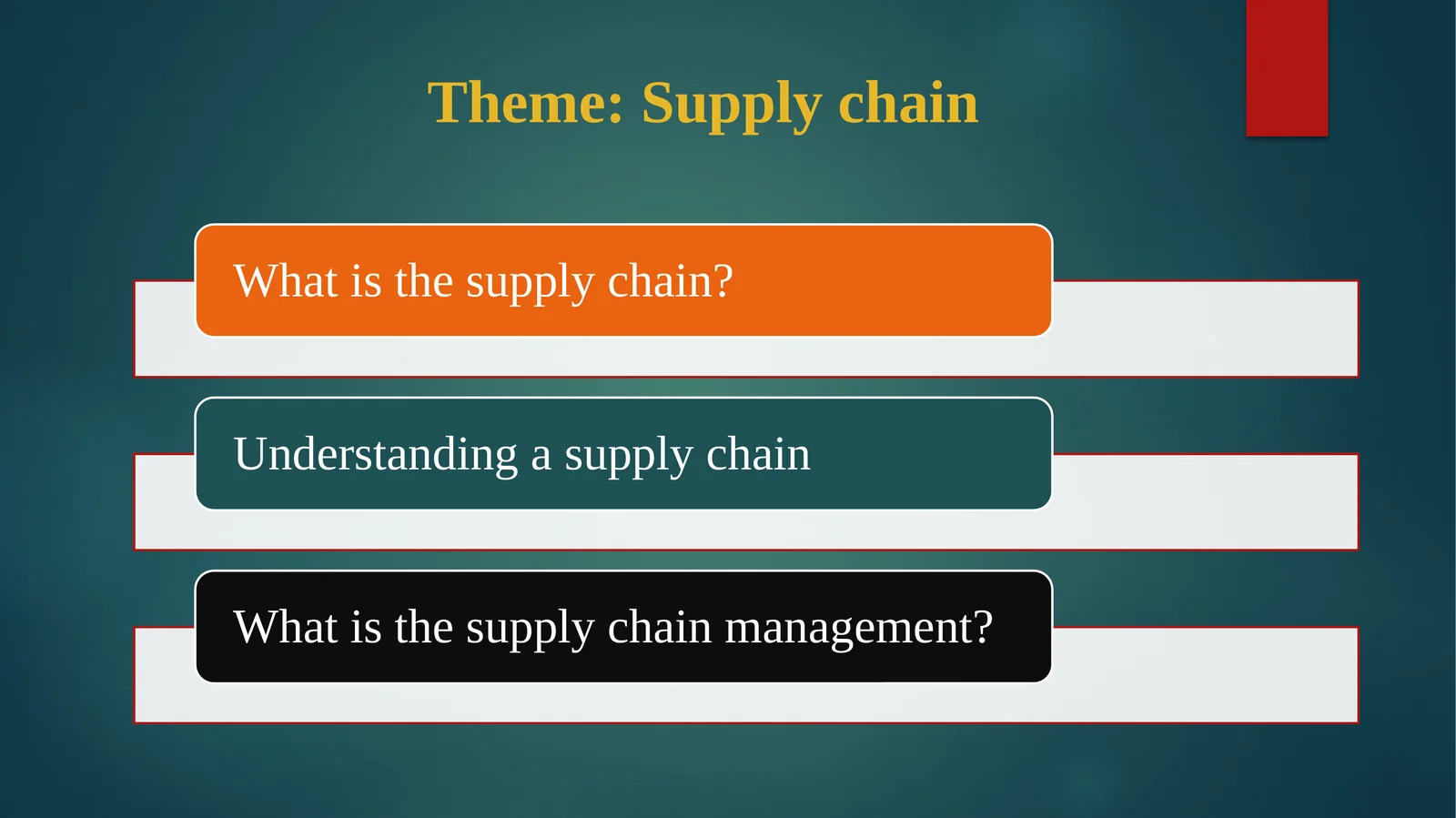 Supply chain 1