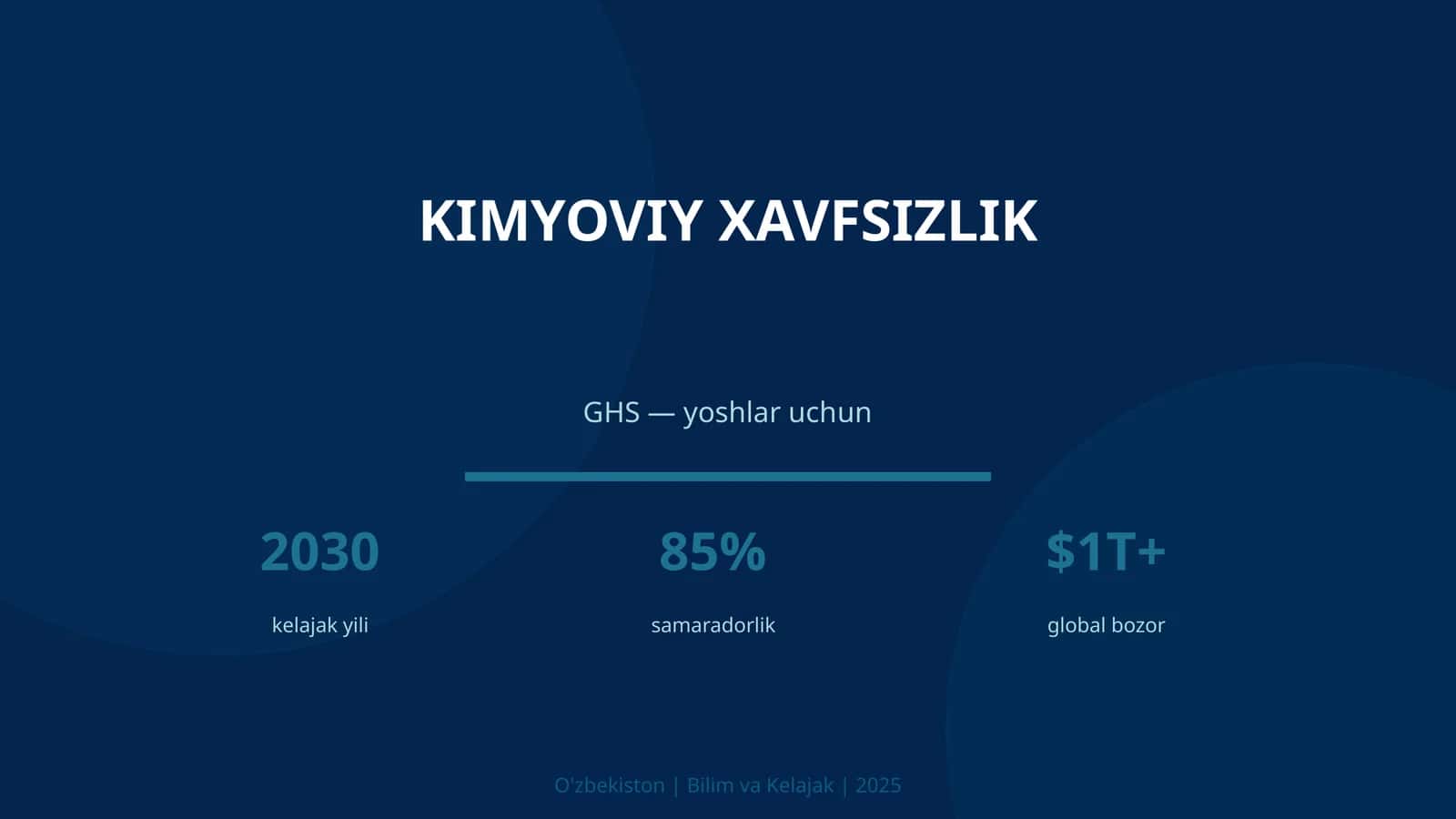 Kimyoviy xavfsizlik 1