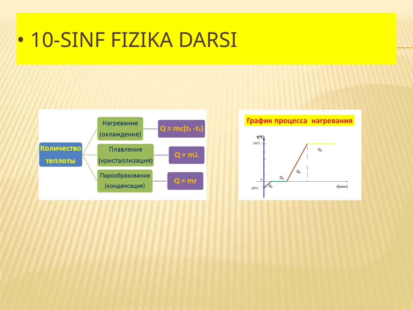 Fizika - Issiqlik miqdori va porshenli gaz masalalari (10-sinf) 1