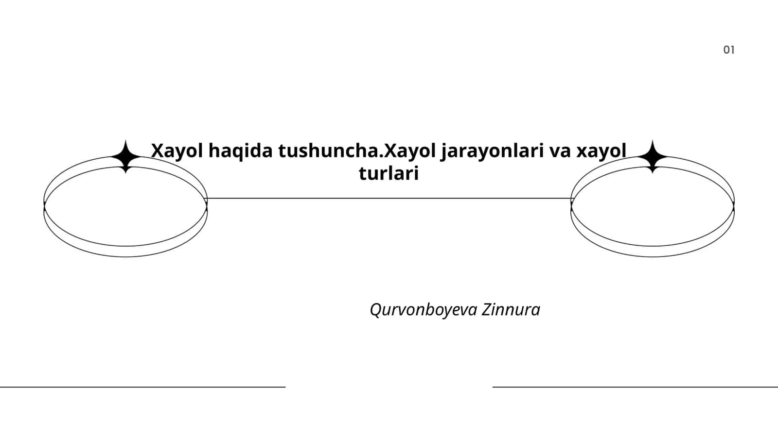 Xayol haqida tushuncha.Xayol jarayonlari va xayol turlari Qurvonboyeva Zinnura 1