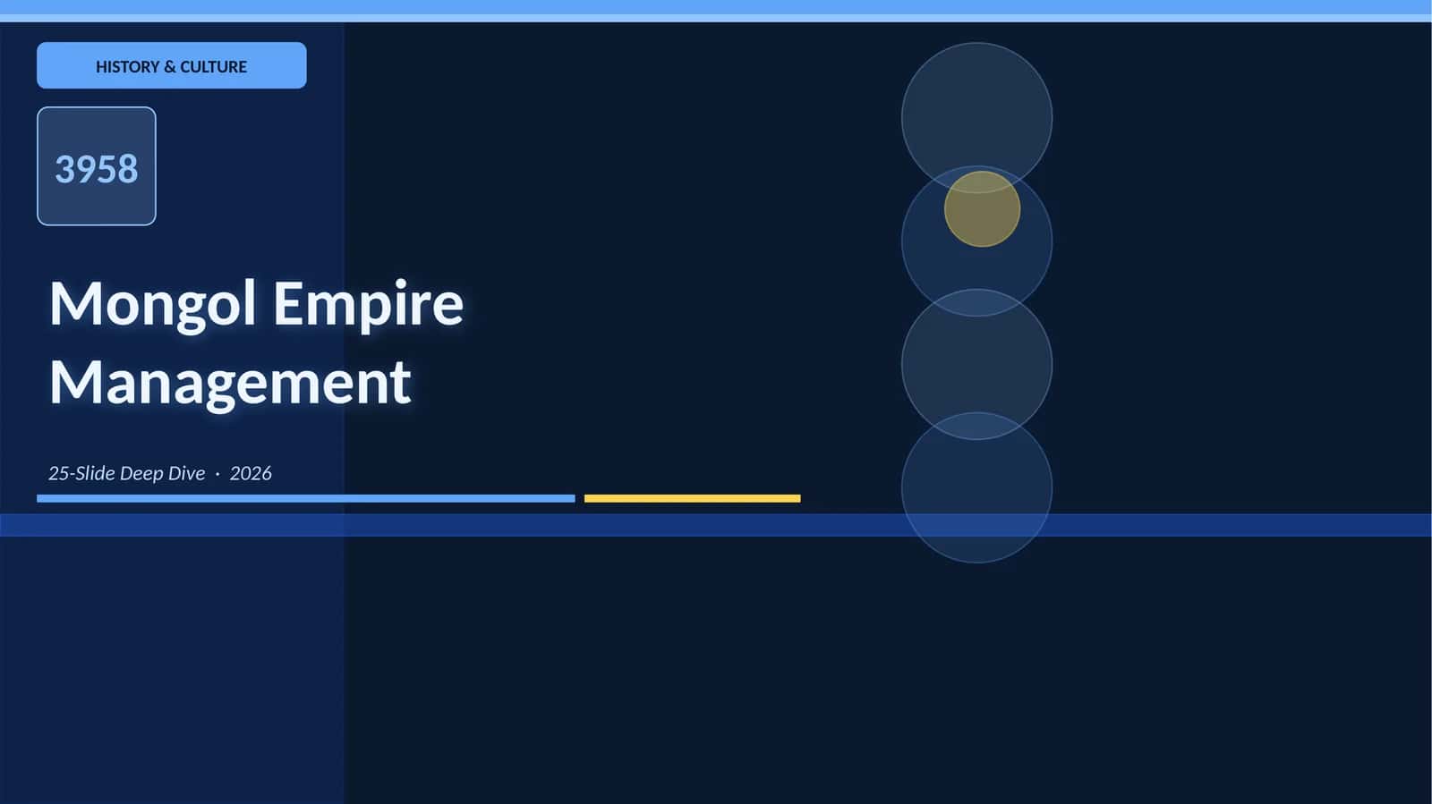 Mongol Empire Management 1